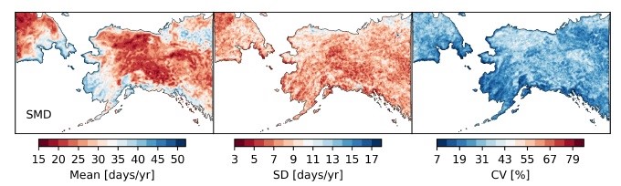 Descriptive statistics for snow melt duration (SMD) for the period 1988-2016.