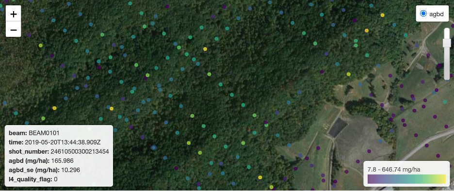 webinar MODIS Subsets