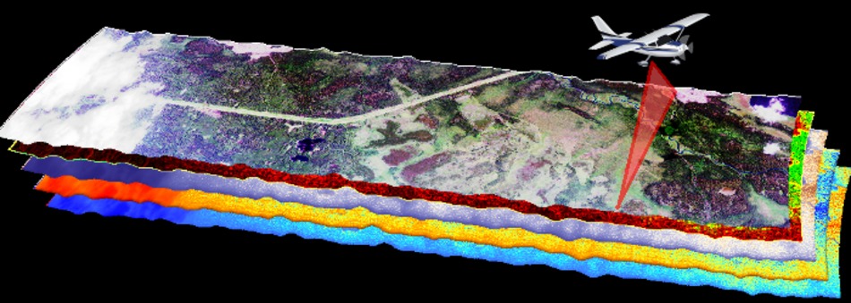 Hyperspectral imagery captured for ABoVE during a flight of the AVIRIS-NG instrument over the Alaskan arctic.