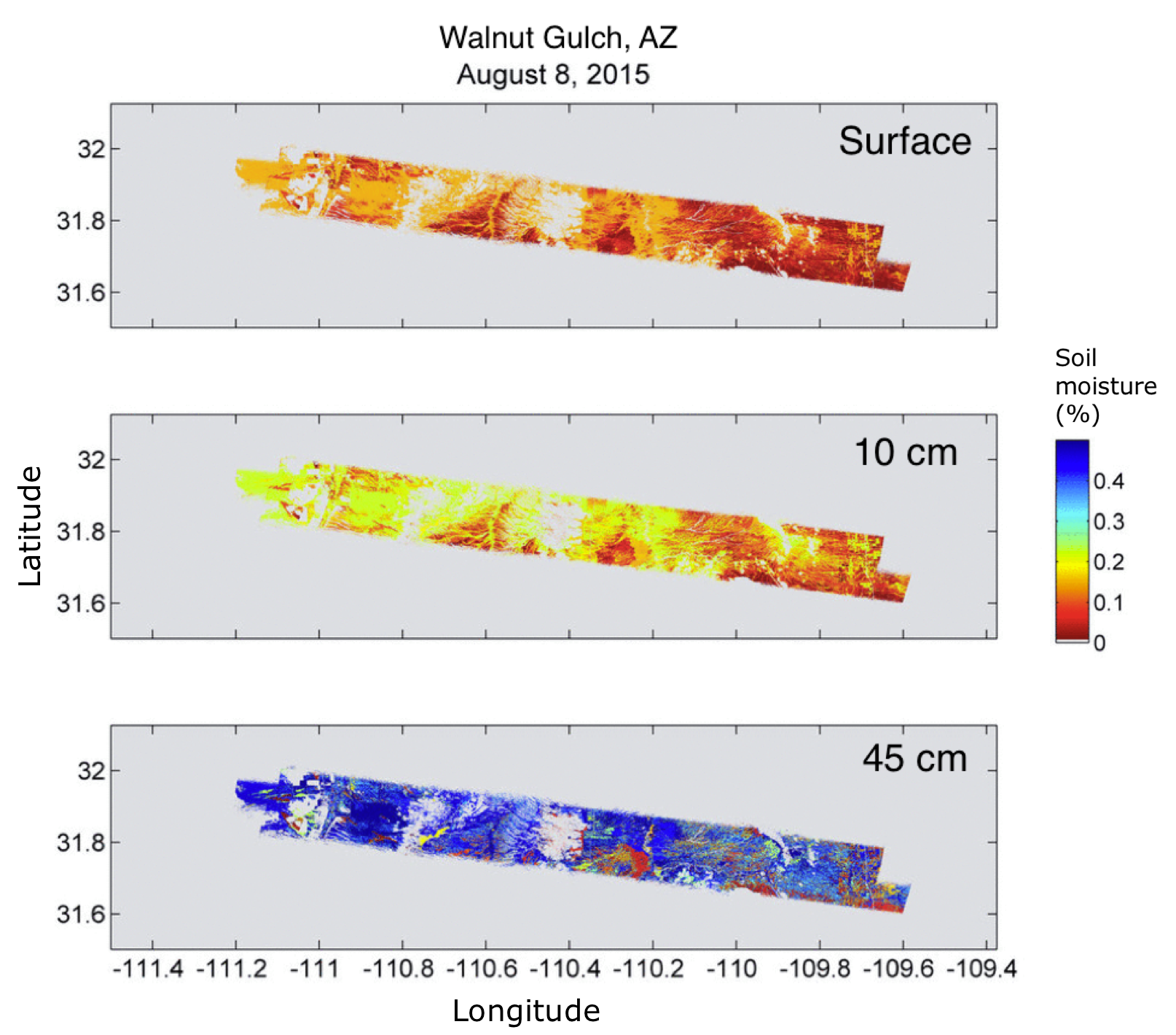 Soil moisture estimates at the Walnut Gulch site, Arizona