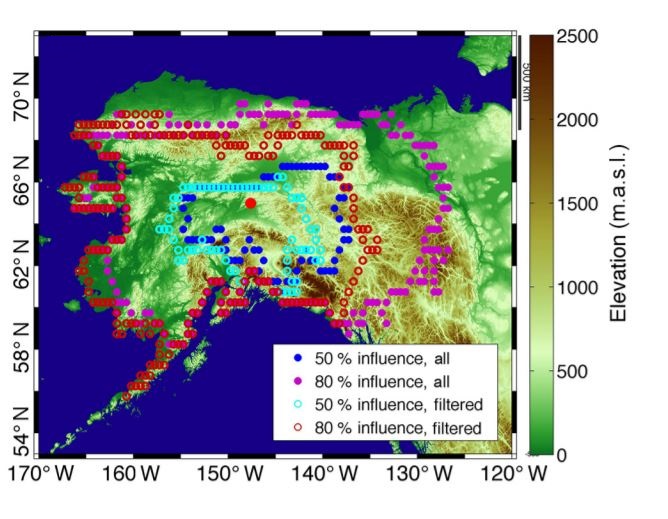 Surface contours (50% --- blue; 80% --- purple) for the average WRF-STILT influence functions (mid-afternoon averages 2012-2014) show CO2 and CH4 measurements from the CARVE tower have a high sensitivity to the boreal forests and lowlands of interior Alaska. Cyan and red circles are shown for the footprints after filtering (from Karion et al., 2016).