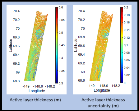 Active layer thickness and uncertainty.