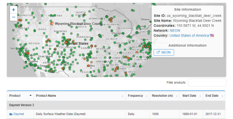 Fixed Sites Subsets Tool for North America Now Includes Daymet Data