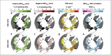 Tundra greenness and summer air temperature trends and correlations across the Arctic.