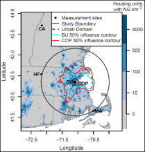 Map of measurement stations in the Boston network. The black line demarcates the 90 km radius circle in which emissions were optimized and the dashed line bounds the urban domain for study. The blue shading represents the number of housing units with natural gas per square kilometer. The red and blue contour encloses 50% of the average footprint initiated at the COP and BU sites, respectively.