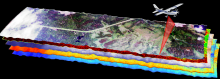 Hyperspectral imagery captured for ABoVE during a flight of the AVIRIS-NG instrument