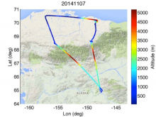 Altitude and flight path recorded during a CARVE flight from Fairbanks to the North Slope of Alaska on November 7, 2014.
