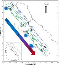 Transect locations are shown in relation to gradients of rain, SST, GPP (fPAR), and ocean upwelling zones, Baja California, Mexico.