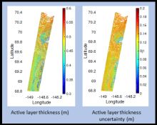 Graph of flight swath active layer thickness and uncertainty. Active layer thickness and uncertainty.
