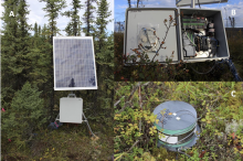 Soil CO2 Efflux Data Collection Images of field instruments.