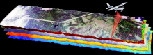 Hyperspectral imagery captured for ABoVE during a flight of the AVIRIS-NG instrument over the Alaskan arctic. Hyperspectral imagery captured for ABoVE during a flight of the AVIRIS-NG instrument