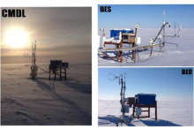 Barrow Environmental Observatory (BEO) tower, Biocomplexity Experiment, South (BES) tower, and the Climate Monitoring and Diagnostics Laboratory (CMDL) tower. Three tower sites at Barrow, Alaska