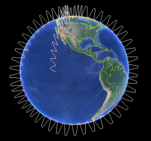 Generalized overview map of ATom flights ATom flights