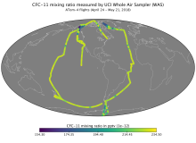 ATom 4 flight paths measuring the mixing ratio of CFC-11 by UCI Whole Air Sampler (WAS), April-May 2018. Map showing CFC-11 mixing ratio
