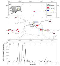 (a) Map of the aerosol sampling stations in Alaska, (b) daily sum of fire radiative power from MODIS active fires in 2013 Alaska (Mouteva et al 2015).