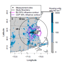 Location of two city (Boston University (BU), Copley Square (COP),) and two peripheral (Harvard Forest (HF); Nahant (NHT)) measurement stations (black points) in Boston, and the surrounding area. Location of two city (Boston University (BU), Copley Square (COP),) and two peripheral (Harvard Forest (HF); Nahant (NHT)) measurement stations (black points) in Boston, and the surrounding area.