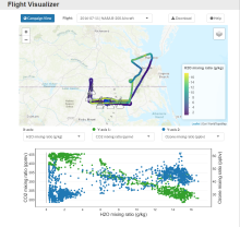 Airborne Flight Visualizer for ACT-America Demonstration of the Airborne Flight Visualizer